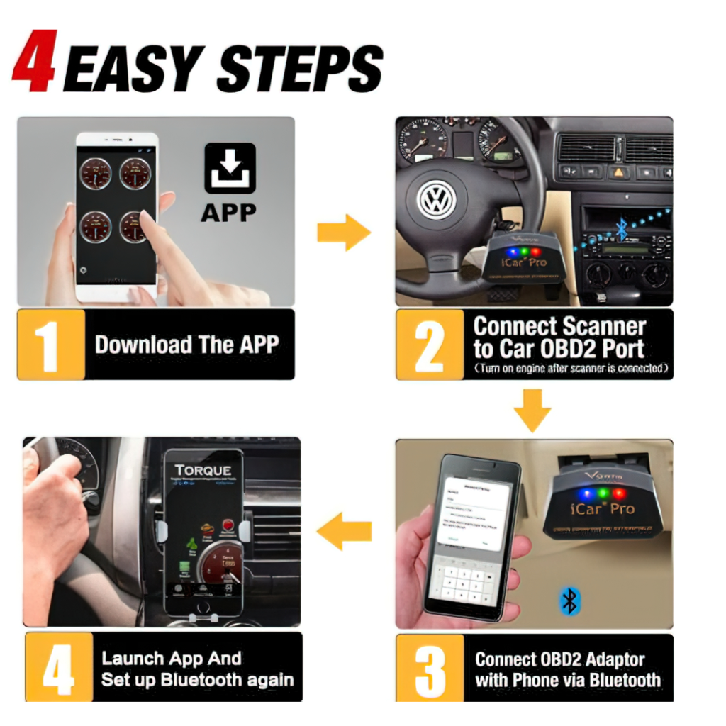 15330 เครื่องมือวัดค่าและตรวจจับพลังงานในรถยนต์ Vgate iCar Pro OBDII