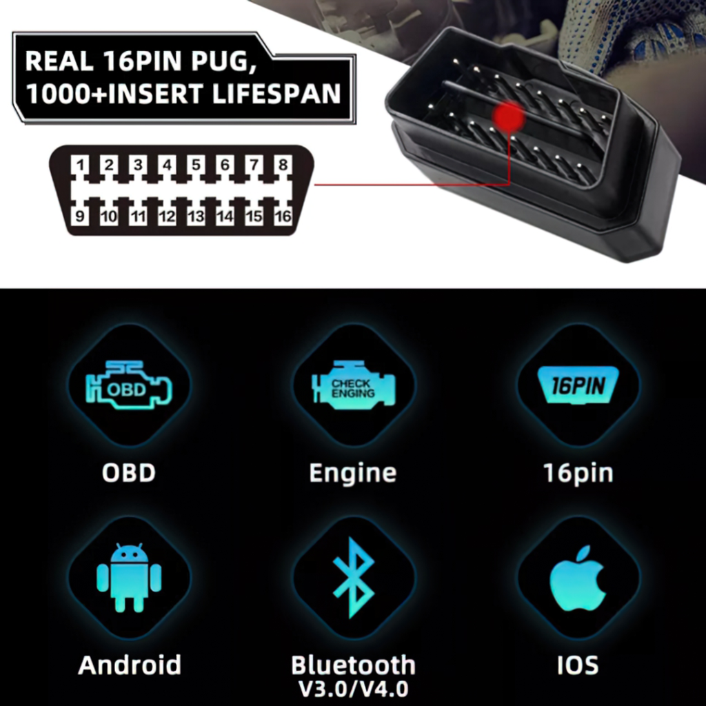 15330 เครื่องมือวัดค่าและตรวจจับพลังงานในรถยนต์ Vgate iCar Pro OBDII